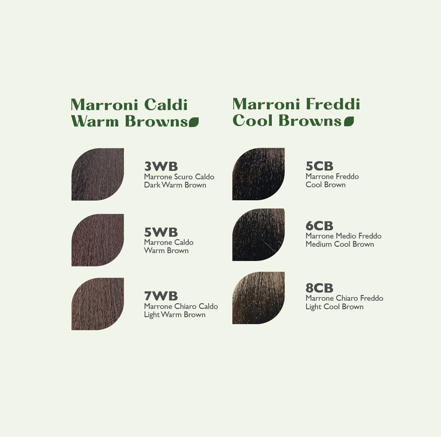 marroni